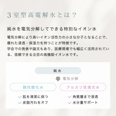画像3: GLOW ENVY PH ミスト320ml